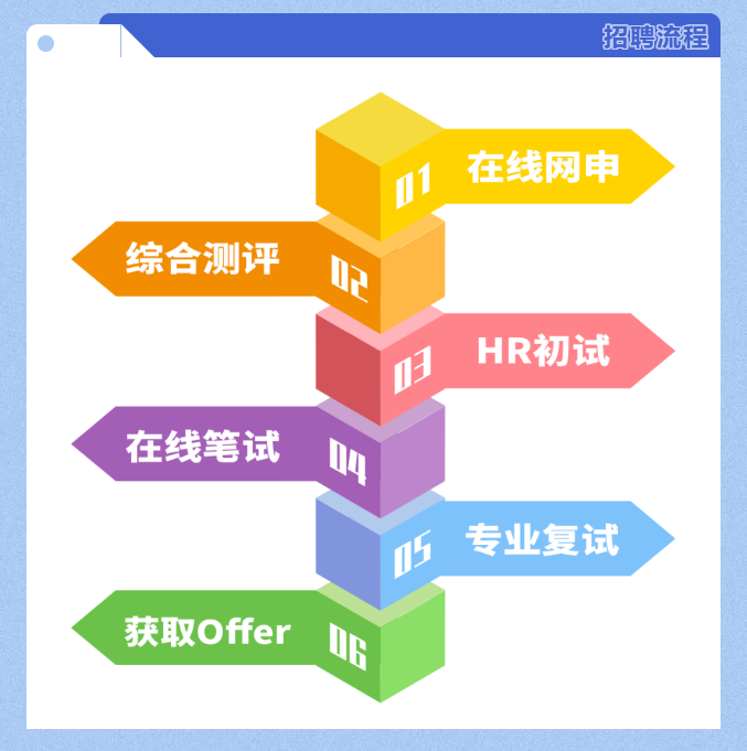 ��������(�й���) - �ٷ���վ