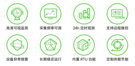 万利国际(中国区) - 官方网站