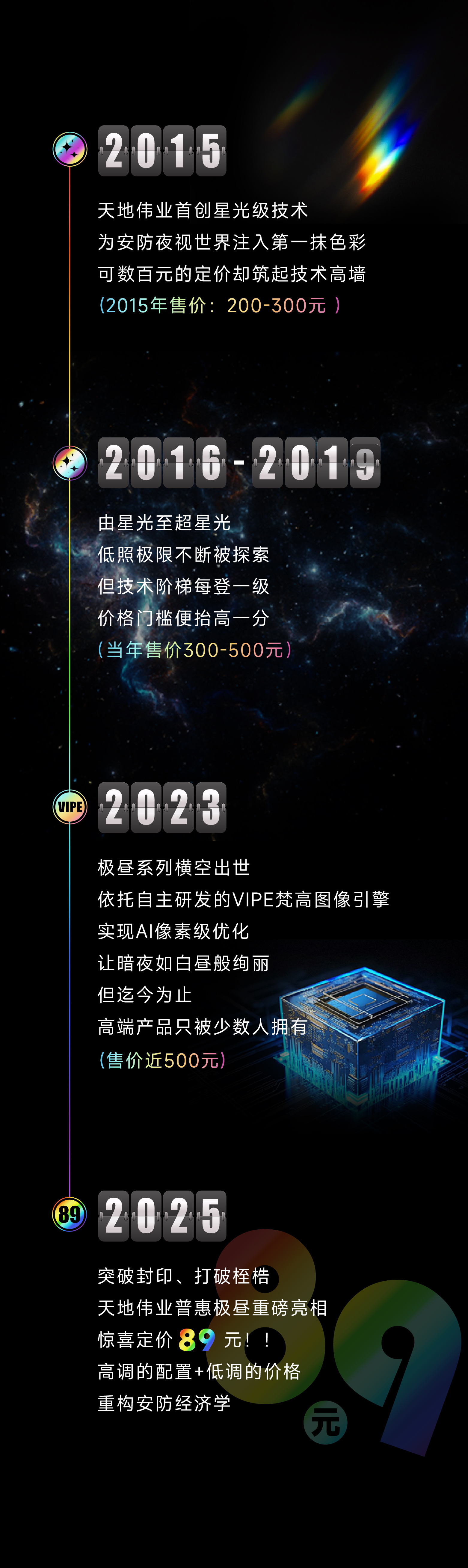 ��������(�й���) - �ٷ���վ