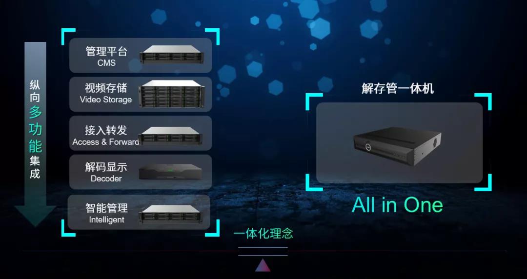 ��������(�й���) - �ٷ���վ