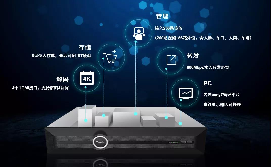 ��������(�й���) - �ٷ���վ