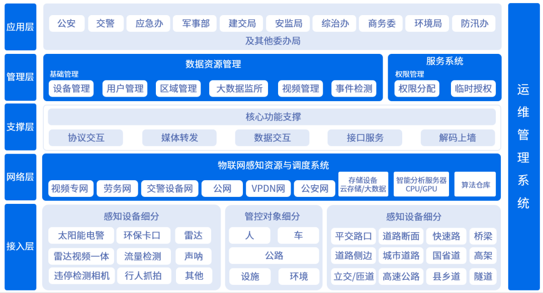 万利国际(中国区) - 官方网站